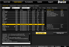 Bwin download